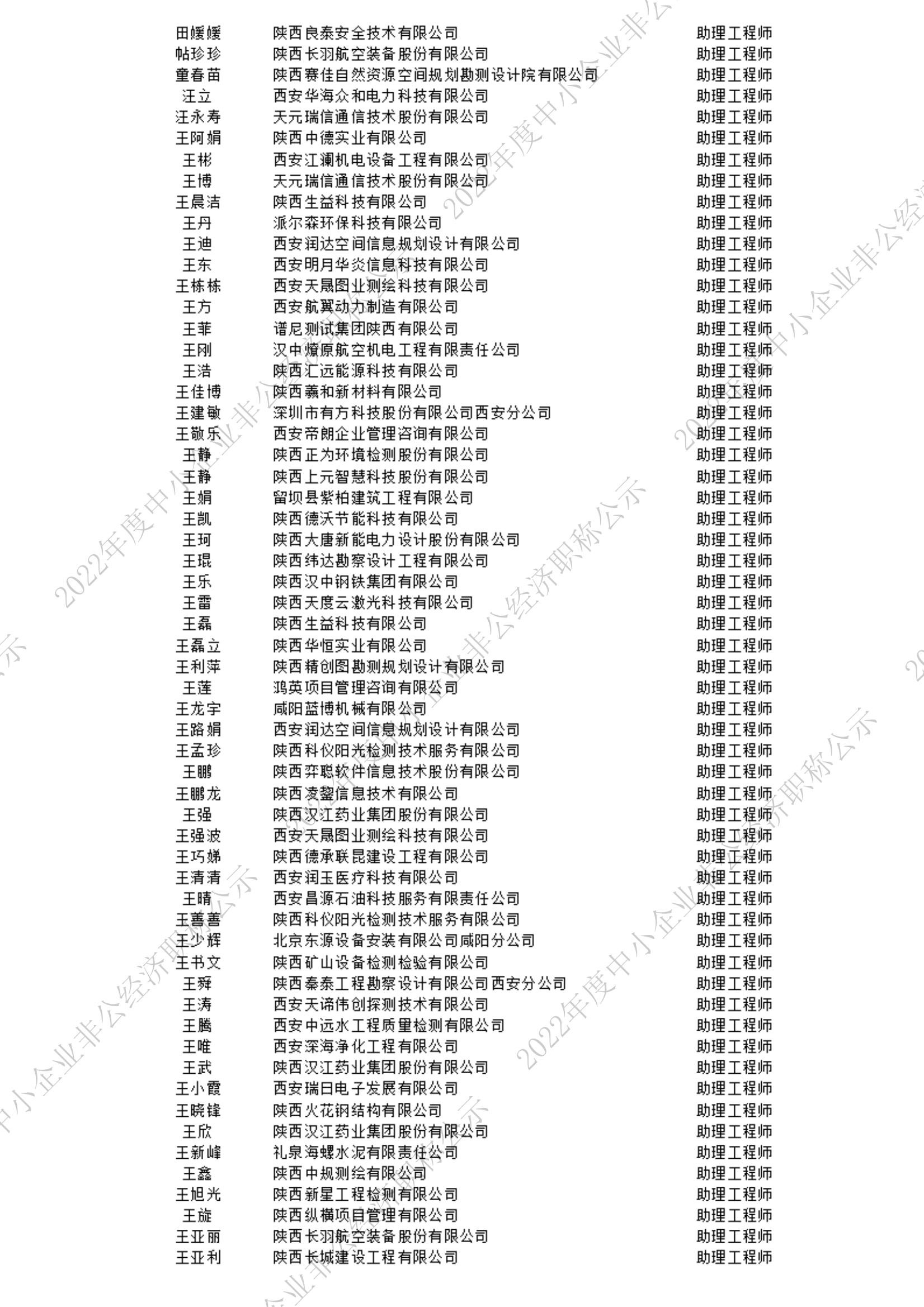 2022初级公示名单_9_00.jpg