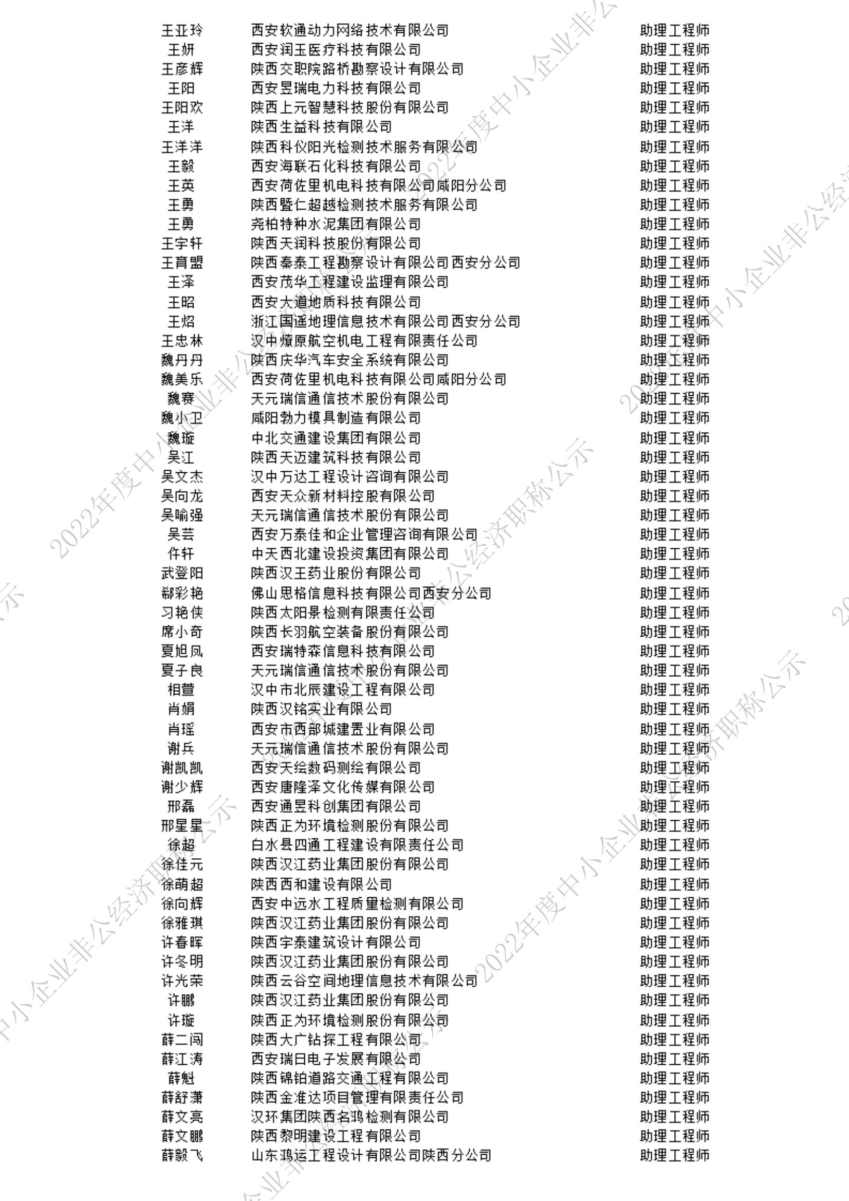 2022初级公示名单_10_00.jpg